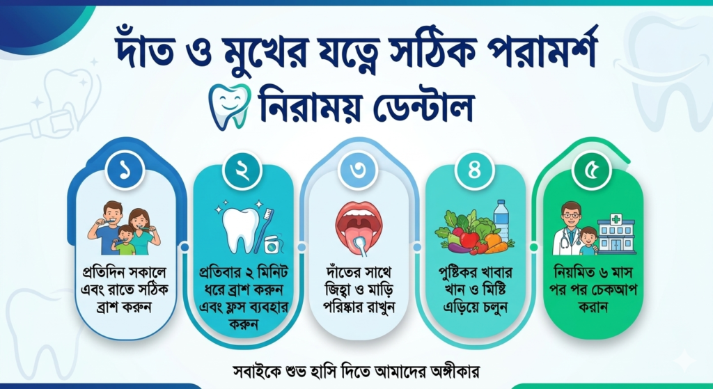 Niramoy Dental